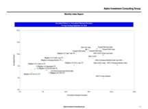 thumbnail image 3 for Quarterly Market Environment Q3 2018