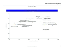 thumbnail image 3 for Quarterly Market Environment Q5 2018