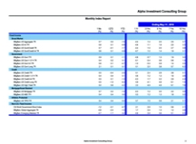 thumbnail image 2 for Quarterly Market Environment Q7 2018