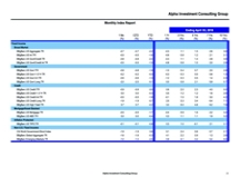 thumbnail image 2 for Quarterly Market Environment Q8 2018