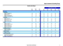 thumbnail image 2 for Quarterly Market Environment Q9 2018