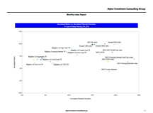 thumbnail image 3 for Quarterly Market Environment Q10 2018