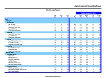 thumbnail image 1 for Quarterly Market Environment Q11 2018