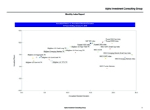 thumbnail image 3 for Quarterly Market Environment Q11 2018