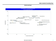 thumbnail image 3 for Quarterly Market Environment Q1 2017