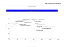thumbnail image 3 for Quarterly Market Environment Q2 2017