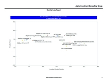 thumbnail image 3 for Quarterly Market Environment Q7 2017