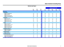 thumbnail image 2 for Quarterly Market Environment Q8 2017