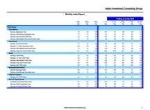thumbnail image 2 for Quarterly Market Environment Q6 2016
