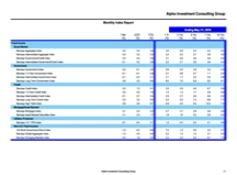 thumbnail image 2 for Quarterly Market Environment Q7 2016