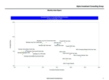 thumbnail image 3 for Quarterly Market Environment Q7 2016