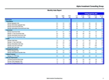 thumbnail image 2 for Quarterly Market Environment Q8 2016