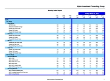 thumbnail image 1 for Quarterly Market Environment Q9 2016