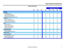 thumbnail image 2 for Quarterly Market Environment Q10 2016