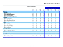 thumbnail image 2 for Quarterly Market Environment Q0 2015