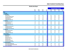 thumbnail image 1 for Quarterly Market Environment Q1 2015