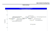 thumbnail image 3 for Quarterly Market Environment Q3 2015