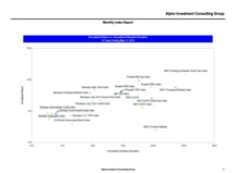 thumbnail image 3 for Quarterly Market Environment Q6 2015