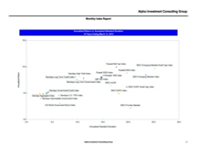 thumbnail image 3 for Quarterly Market Environment Q8 2015