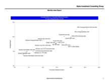 thumbnail image 3 for Quarterly Market Environment Q1 2013