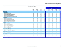thumbnail image 2 for Quarterly Market Environment Q2 2013