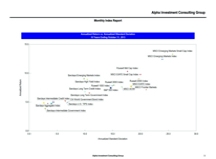 thumbnail image 3 for Quarterly Market Environment Q2 2013