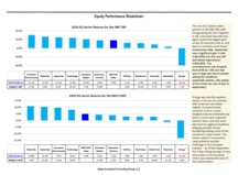 thumbnail image 4 for Quarterly Market Environment Q3 2020