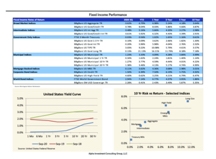 thumbnail image 5 for Quarterly Market Environment Q3 2020