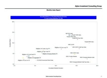 thumbnail image 3 for Quarterly Market Environment Q3 2020