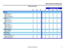 thumbnail image 2 for Quarterly Market Environment Q4 2020