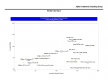 thumbnail image 3 for Quarterly Market Environment Q2 2020