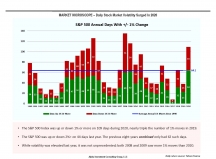 thumbnail image 1 for Market Microscope Q4 2020