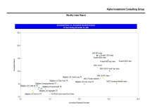 thumbnail image 3 for Quarterly Market Environment Q1 2021