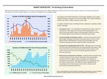 thumbnail image 1 for Market Microscope Q1 2017