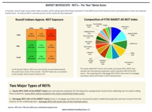 thumbnail image 1 for Market Microscope Q2 2016