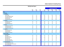 thumbnail image 1 for Quarterly Market Environment Q5 2024