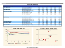 thumbnail image 5 for Quarterly Market Environment Q4 2024