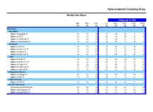 thumbnail image 2 for Quarterly Market Environment Q2 2024