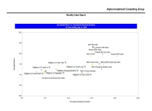 thumbnail image 3 for Quarterly Market Environment Q2 2024