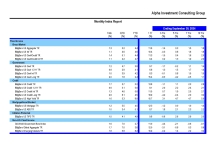 thumbnail image 2 for Quarterly Market Environment Q0 2024