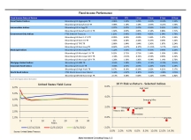 thumbnail image 5 for Quarterly Market Environment Q4 2024