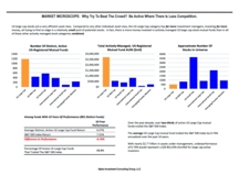 thumbnail image 1 for Market Microscope Q4 2015