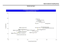 thumbnail image 3 for Quarterly Market Environment Q1 2024