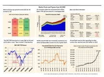 thumbnail image 1 for Facts and Figures Q4 2025