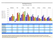 thumbnail image 1 for Quarterly Market Environment Q4 2025