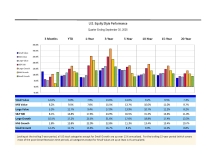 thumbnail image 2 for Quarterly Market Environment Q4 2025