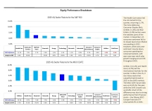 thumbnail image 4 for Quarterly Market Environment Q4 2025