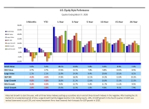 thumbnail image 2 for Quarterly Market Environment Q4 2026