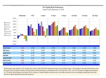 thumbnail image 2 for Quarterly Market Environment Q4 2026
