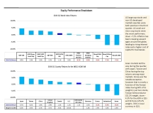 thumbnail image 3 for Quarterly Market Environment Q4 2026